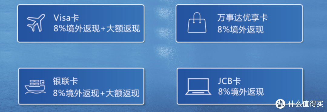 全球买买买省下38%！只需三步轻松搞定