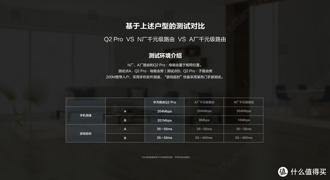 简单实用无花哨，华为Q2 PRO 子母路由体验