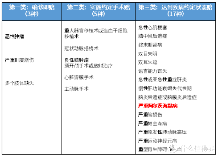 人到中年，道不尽的无奈和辛酸