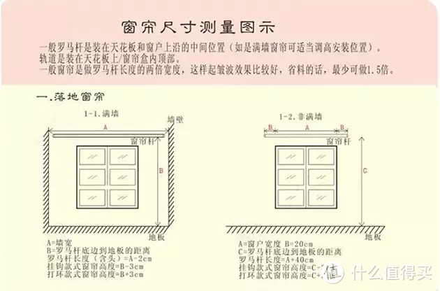 选窗帘只看颜值却忽略测量和辅料，白白花了冤枉钱！