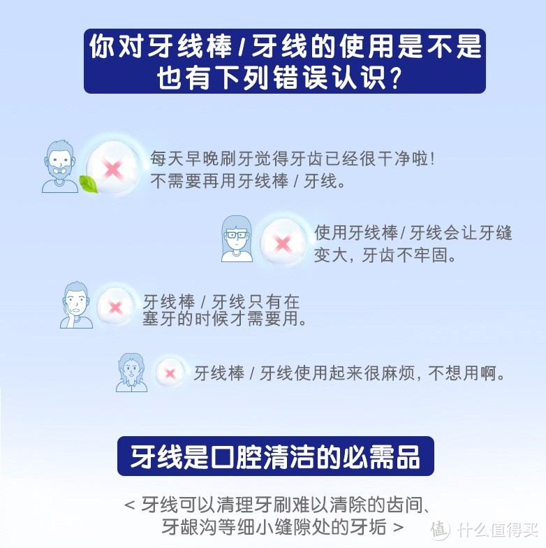 社会上存在对牙线普遍的错误认知