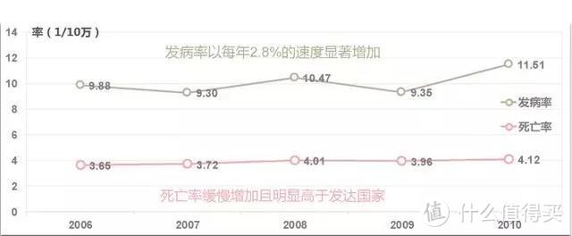 2019少儿保险方案，省钱攻略来一波？