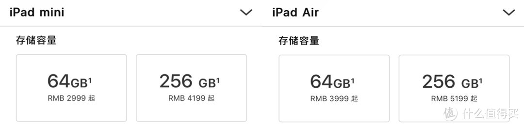 新 iPad Air 还是 mini？买前必看！