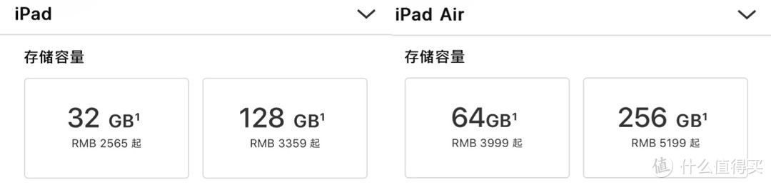 新 iPad Air 还是 mini？买前必看！