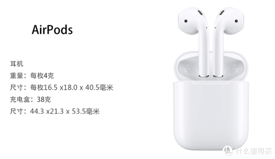 Airpods 、WF-1000X、 B&O E8、 BOSE SoundSport Free蓝牙耳机测评