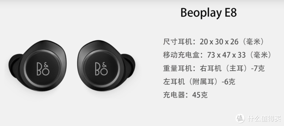 Airpods 、WF-1000X、 B&O E8、 BOSE SoundSport Free蓝牙耳机测评