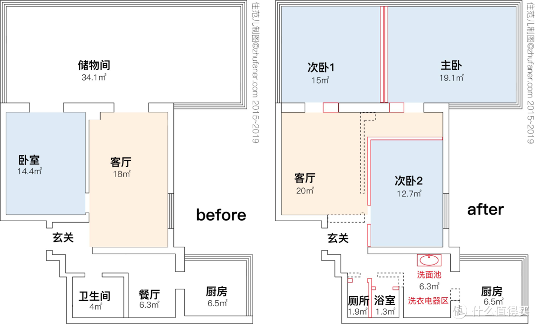 真实人家：97㎡老房一室变三室，精调布局颜值高，还能拥有干湿分离卫生间