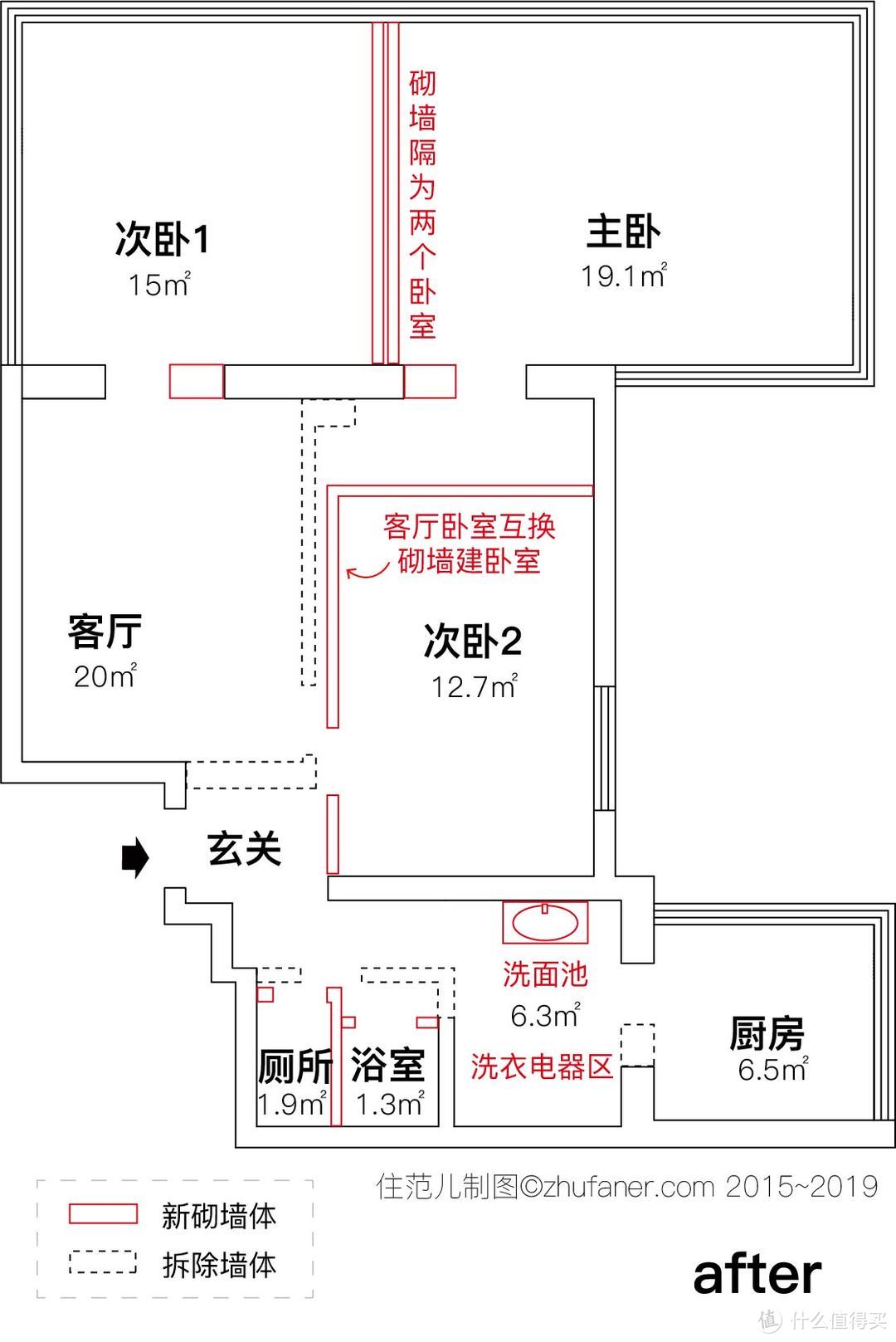 真实人家：97㎡老房一室变三室，精调布局颜值高，还能拥有干湿分离卫生间