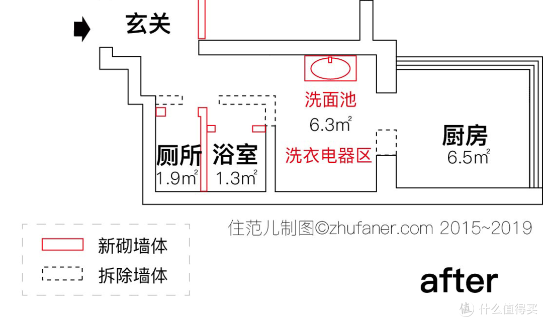 真实人家：97㎡老房一室变三室，精调布局颜值高，还能拥有干湿分离卫生间