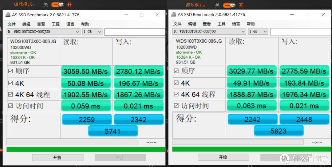 颠覆经典，挑战巅峰，“黑”出一条路：西部数据 Black SN750 NVMe SSD评测