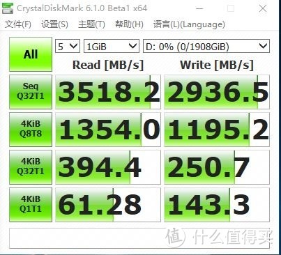 阿斯加特AN2 2TB NVMe M.2固态价格大跳水，快来捡漏