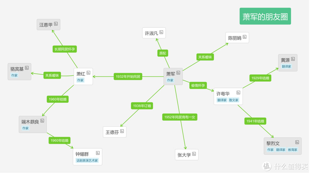 图文编辑日常高效办公的十个实用技巧