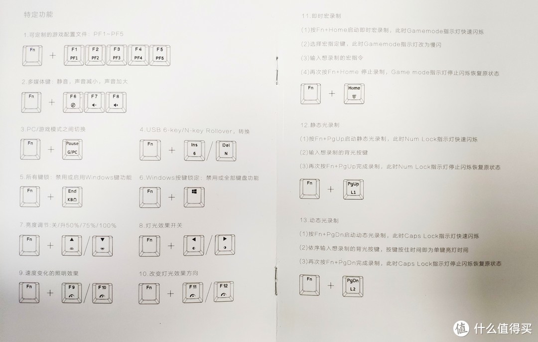 玛雅之光是个啥？来说说联想的键鼠套装