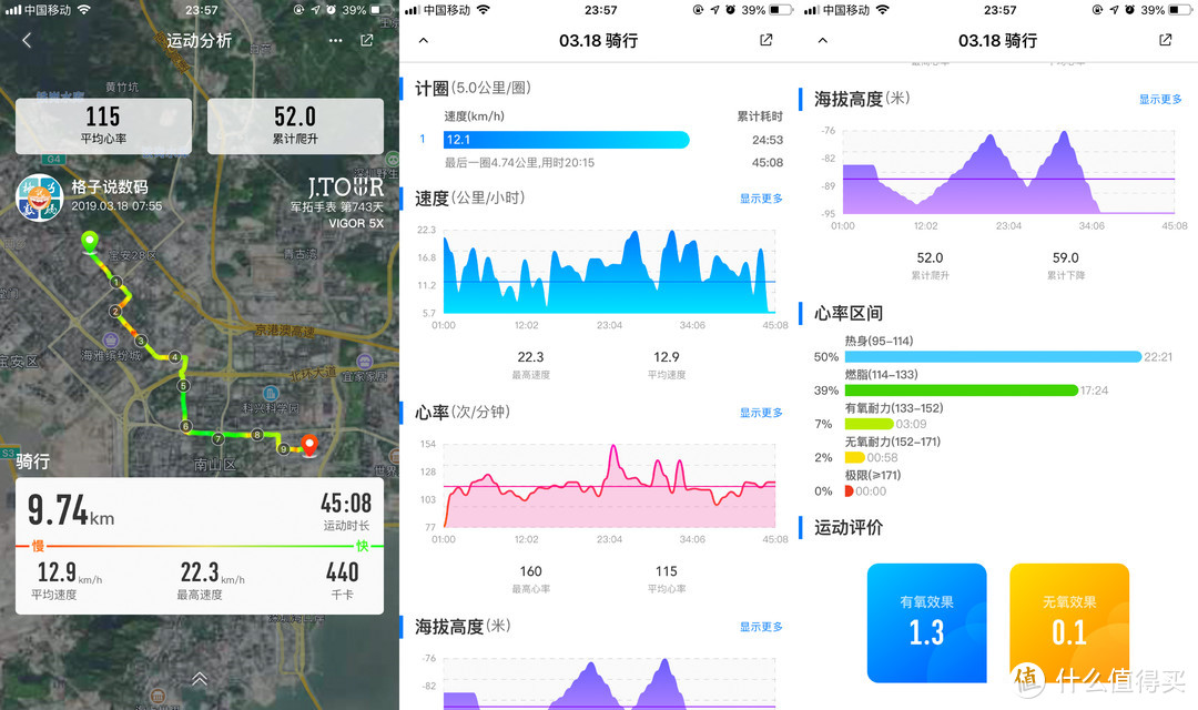 完美替代手机，Jeep智能全境界腕表 Pro版值不值的买？