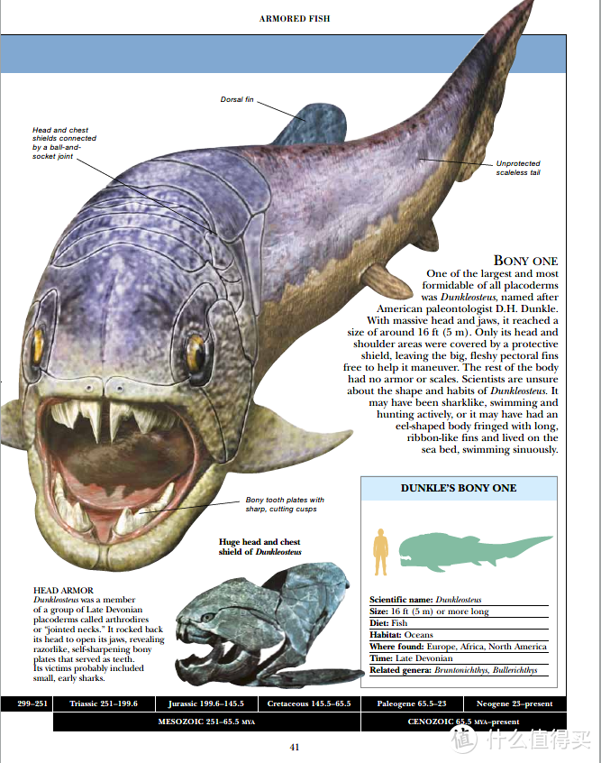 我的荐书单2 DK-Encyclopedia of Dinosaurs & Prehistoric Life