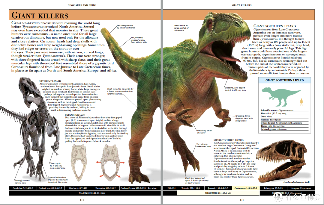 我的荐书单2 DK-Encyclopedia of Dinosaurs & Prehistoric Life