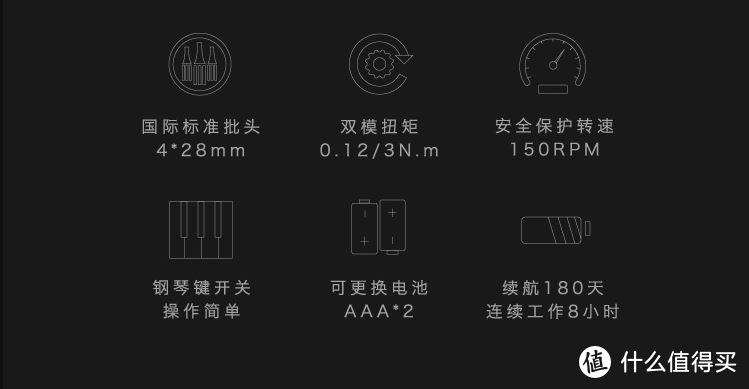 抛弃那些老旧工具，WOW双动力精密螺丝刀浅测