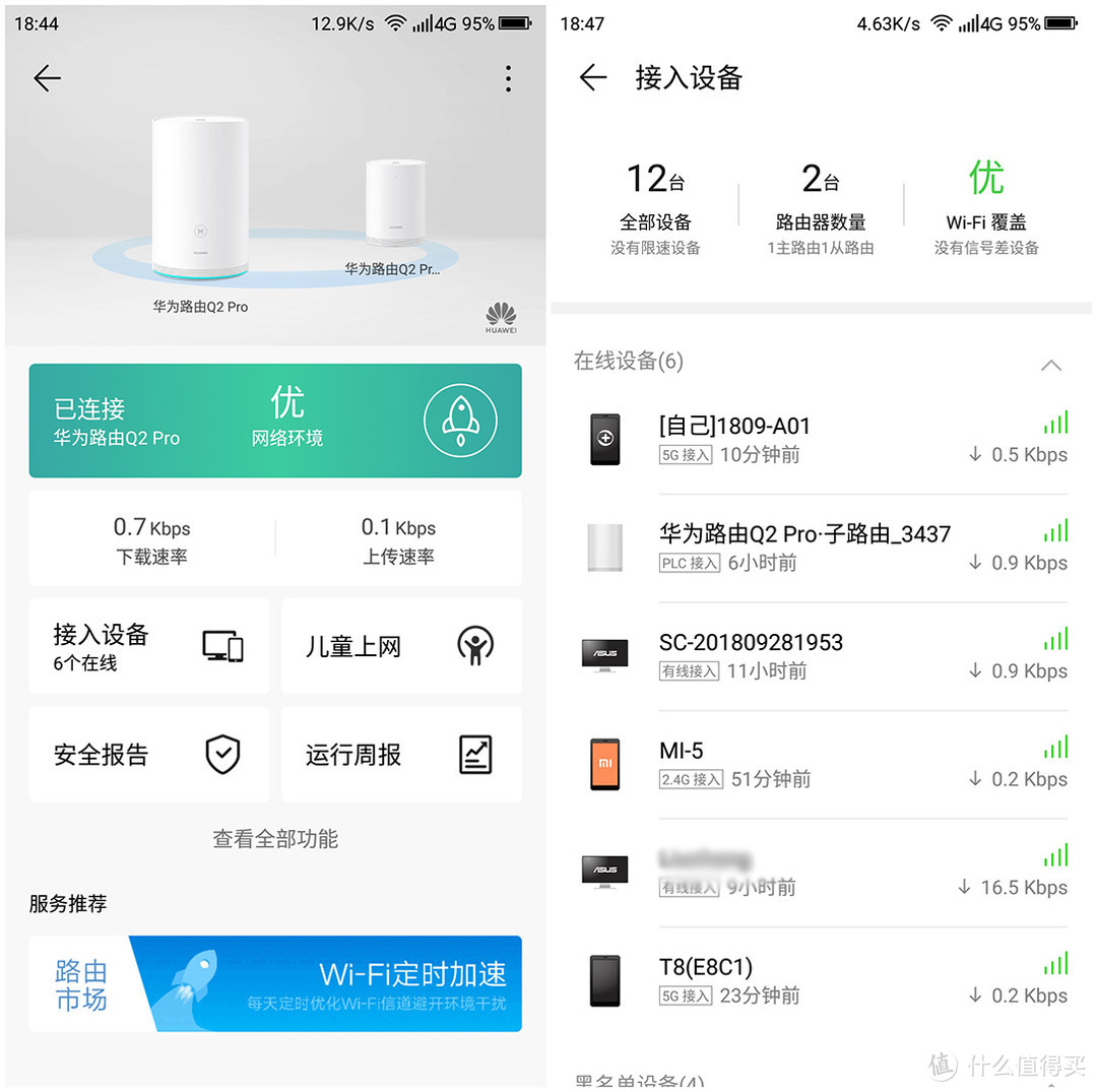 替换小米路由，拯救三居室WIFI信号！6个部分详解华为路由Q2 Pro 千兆子母路由