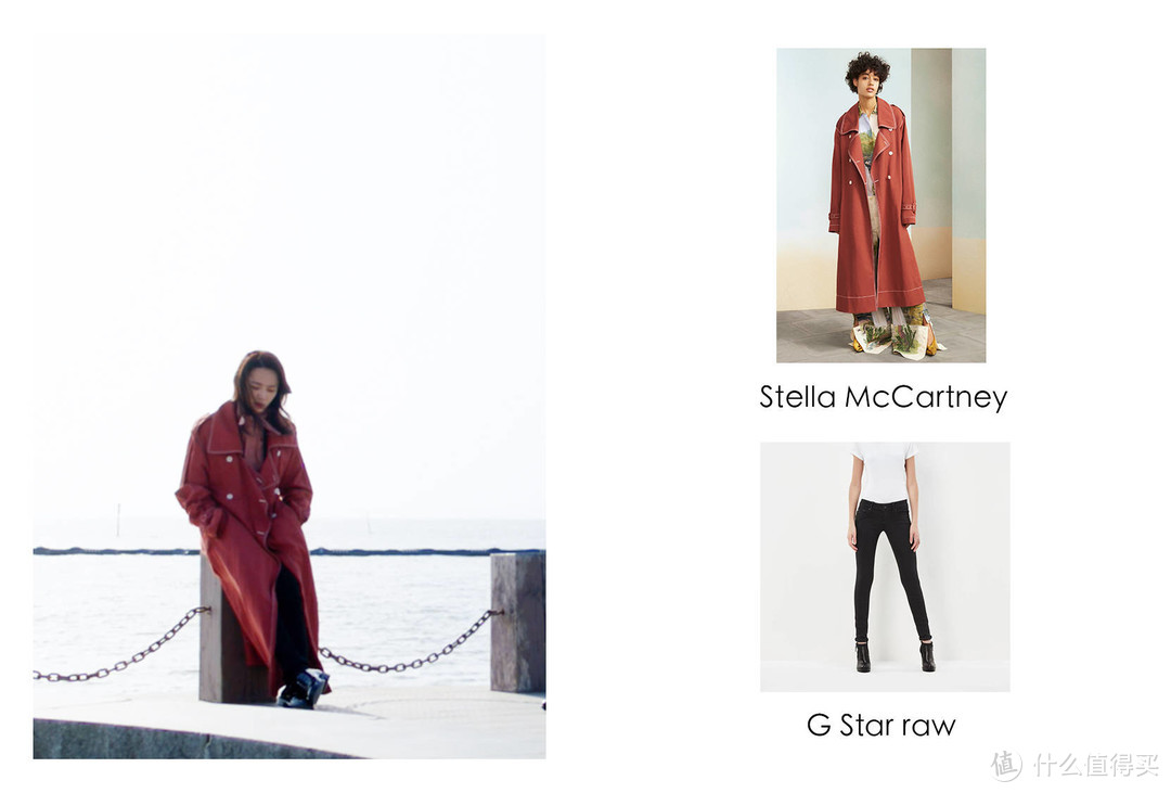 风衣：Stella McCartney 牛仔裤：G Star raw