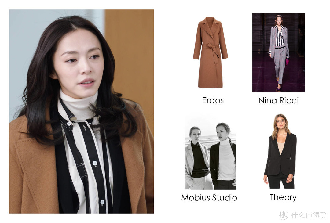 大衣：erdos 西装：theory 衬衫：Nina Ricci 高领毛衣：mobius studio