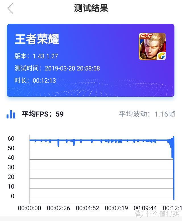 1398元入手旗舰劲敌，魅族科技：这可是我们家最靓的千元手机