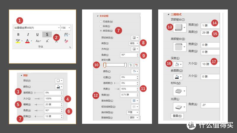 复杂的制作步骤