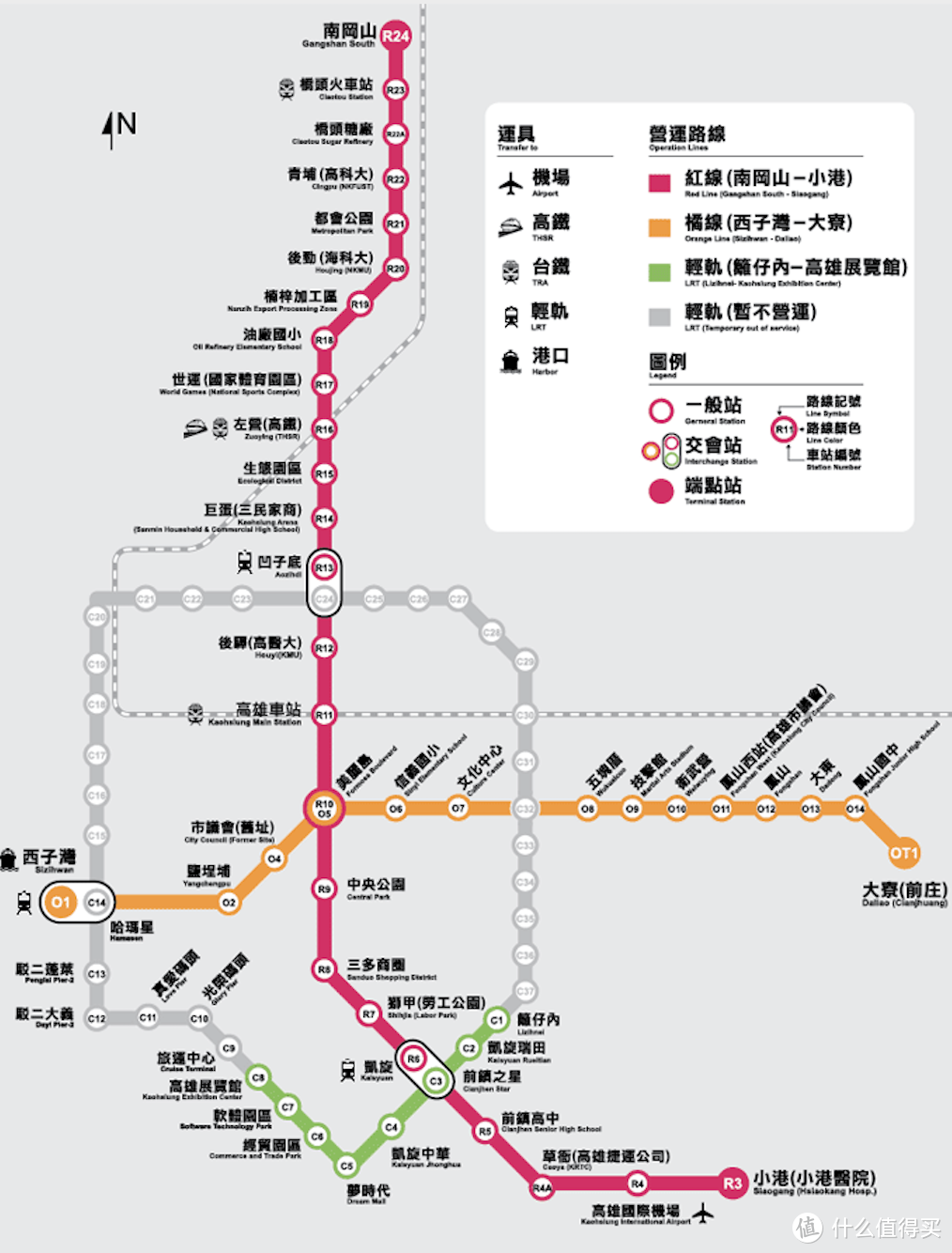 一贴搞定，台湾高铁，台铁，捷运，摩托，客车，包车体验分享