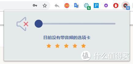 Chrome扩展推荐：最好用的浏览器音量管家，可最高增强至六倍