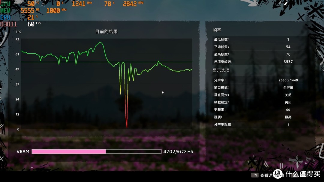 又见A/N甜品大战，新上市GTX 1660和RX590谁更值得买？