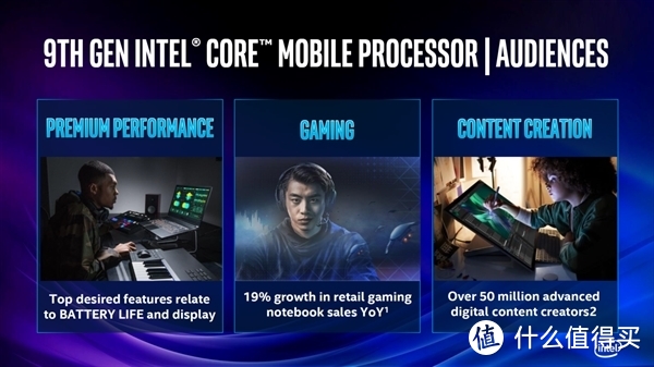 最高8核!Intel发布9代酷睿移动平台标压处理器