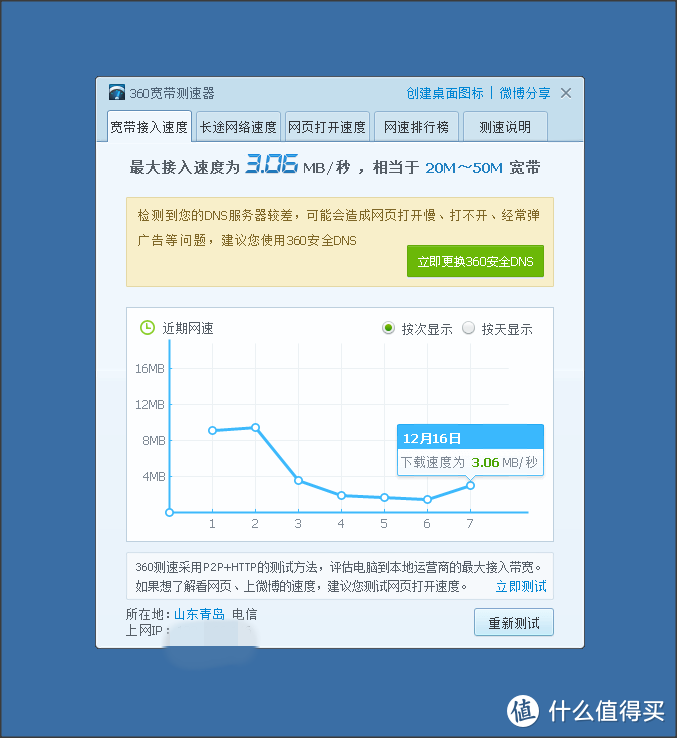 使用简单到爆，网速快到飞起！——一款发自肺腑满意的千兆路由器