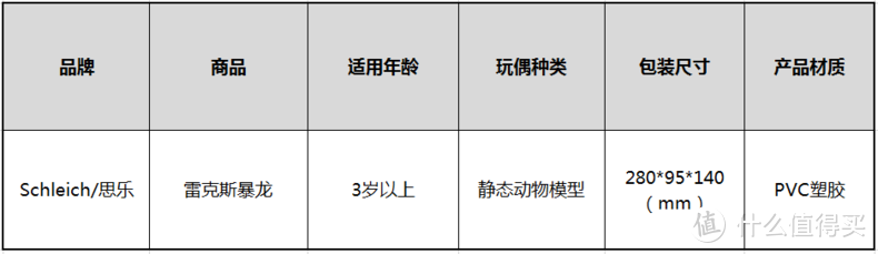 我家宝宝为什么抓着这个仿真恐龙模型不放手？试玩评测，侏罗纪大冒险开始