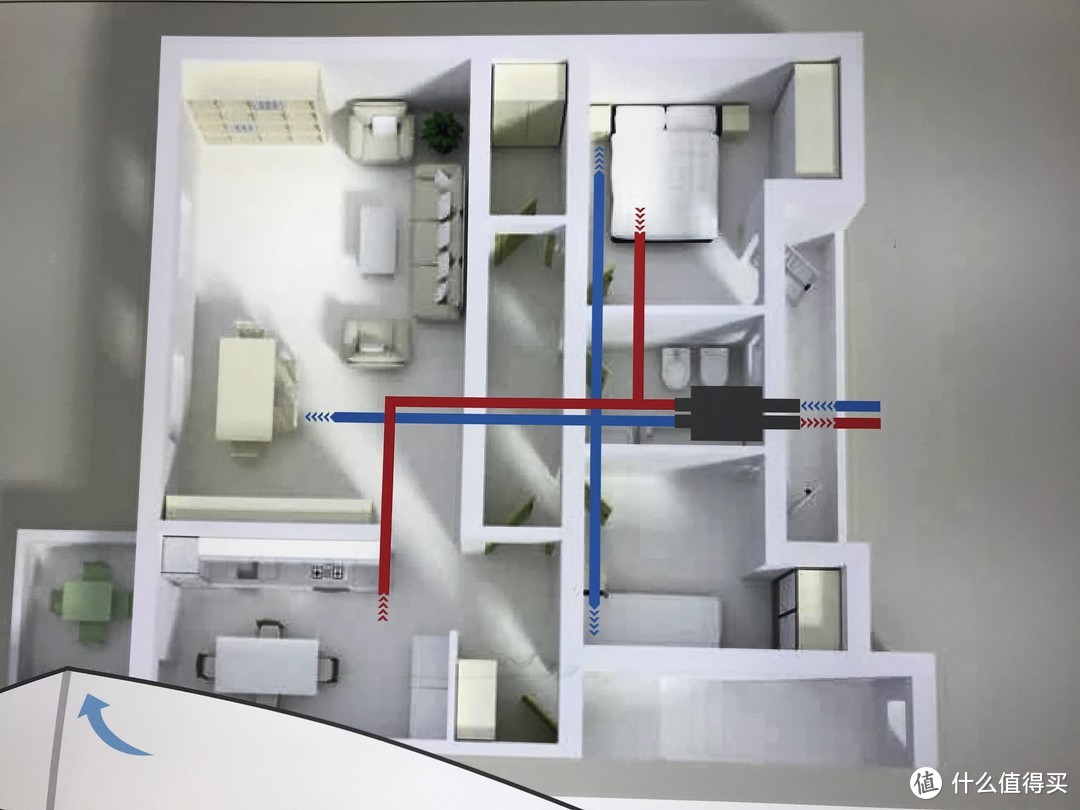 “懂风水，知冷暖”之风——家庭新风设备选购指南