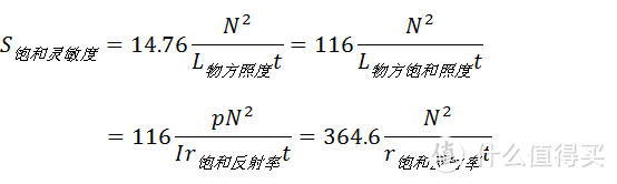 最“肆无忌惮”的APS-C？富士X-T3无反测评