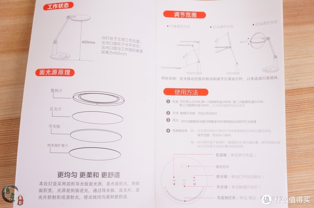 为孩子购买这么贵的台灯是否值得？孩视宝VL225A护眼台灯开箱体验