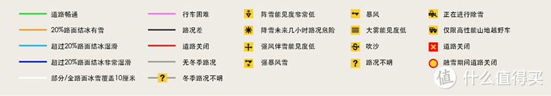 打算去冰岛这一篇就够了！签证、租车、国际驾照、行程计划、预算、必备网站、APP……