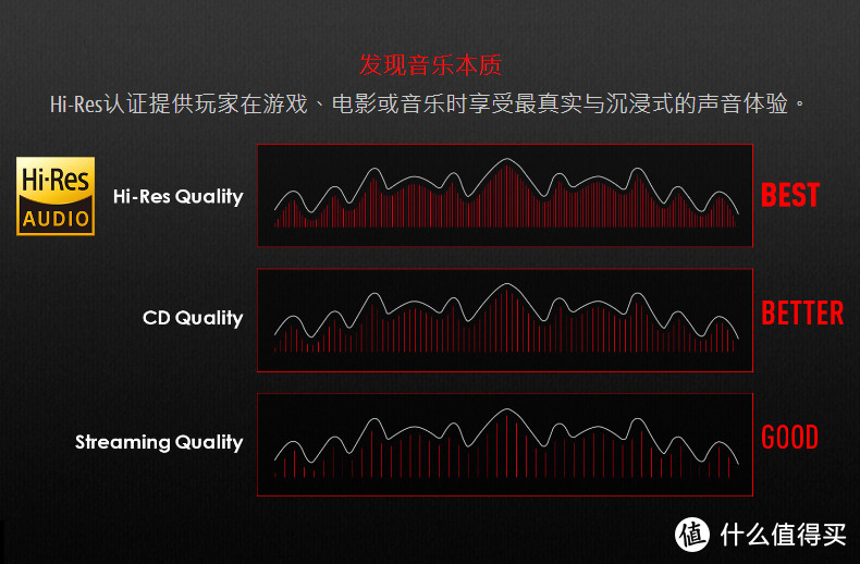 你喜欢的红龙 | 微星GH60游戏耳机体验