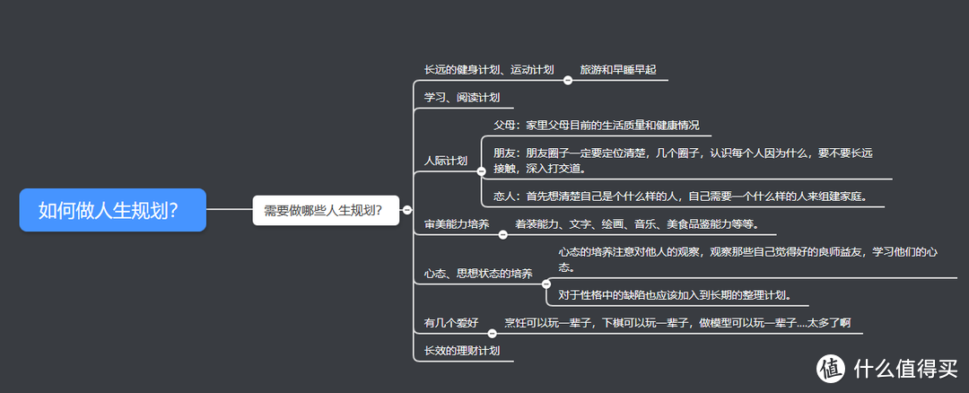 需要做哪些人生规划