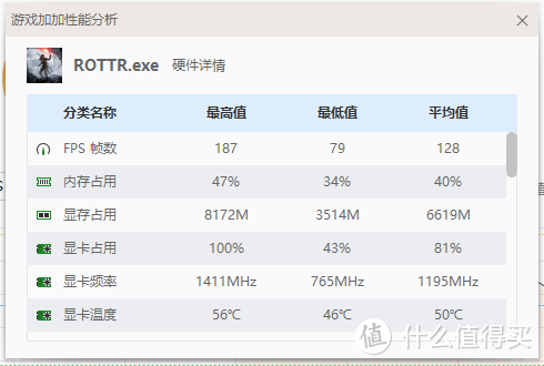 【榨干性能，只为强劲】：Ryzen 5 2600+技嘉 B450 AORUS PRO WIFI超频实战