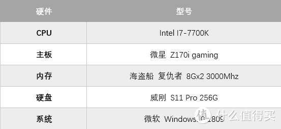 SSD中的红色超跑——威刚S11 Pro开箱评测