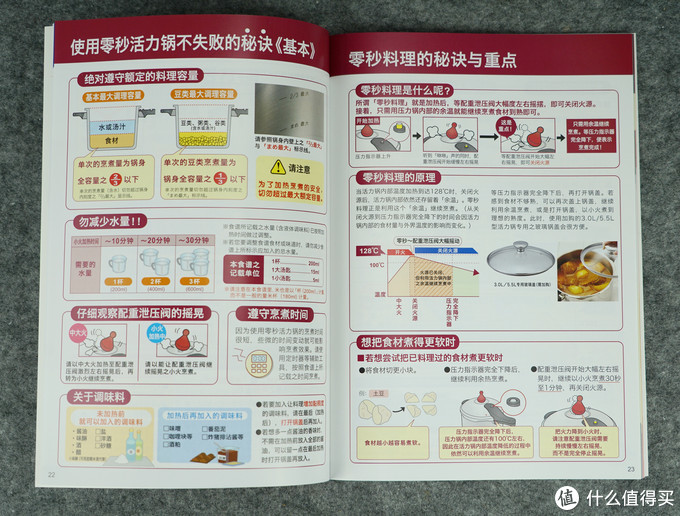 高压锅使用和选购攻略 - 从日本*级压力锅ASAHI说开去