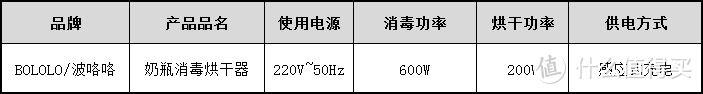 奶瓶消毒器福利测评，烘干、暖奶两不误！