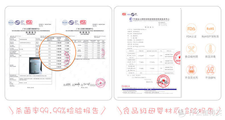 奶瓶消毒器福利测评，烘干、暖奶两不误！