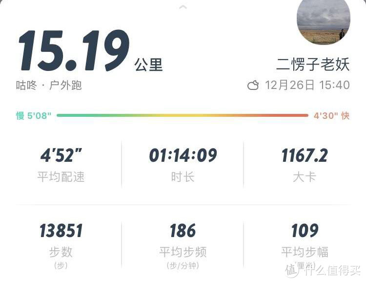 我的首马在家乡·膝盖抱恙也要上