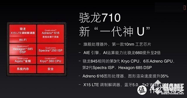 vivo X27上手：AI三摄 进击的潮流旗舰