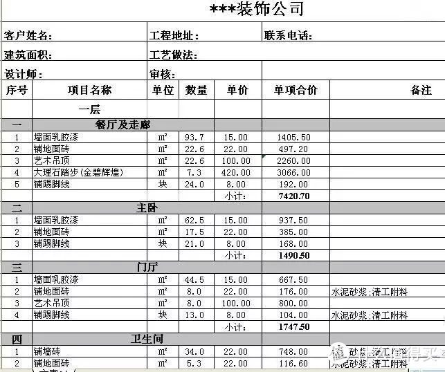 装修报价：装修加了十次钱，报价坑我千百遍！！