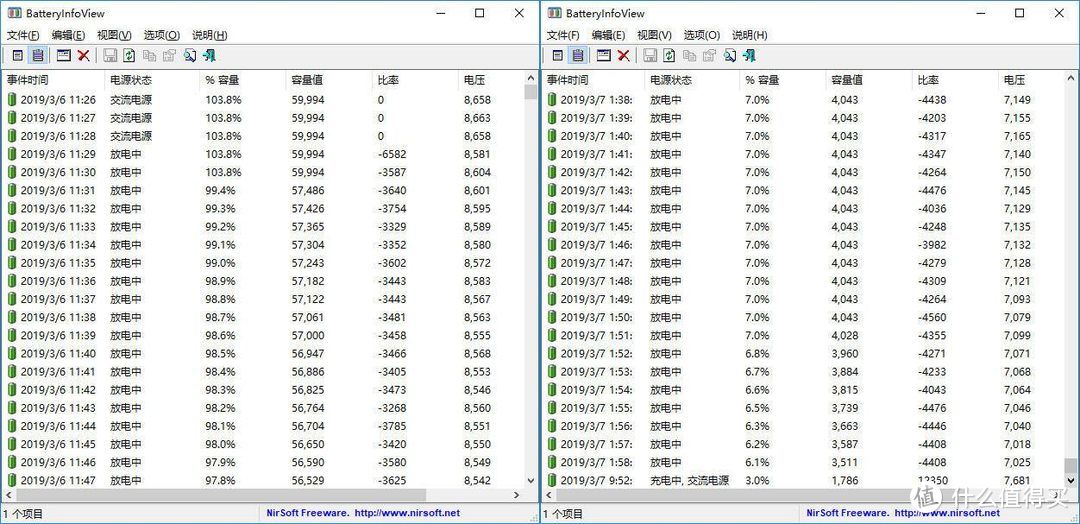 新兵与老将的碰撞 华硕灵耀Deluxe13与XPS 13 9360对比评测