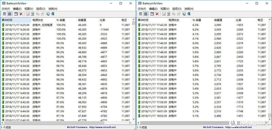 新兵与老将的碰撞 华硕灵耀Deluxe13与XPS 13 9360对比评测