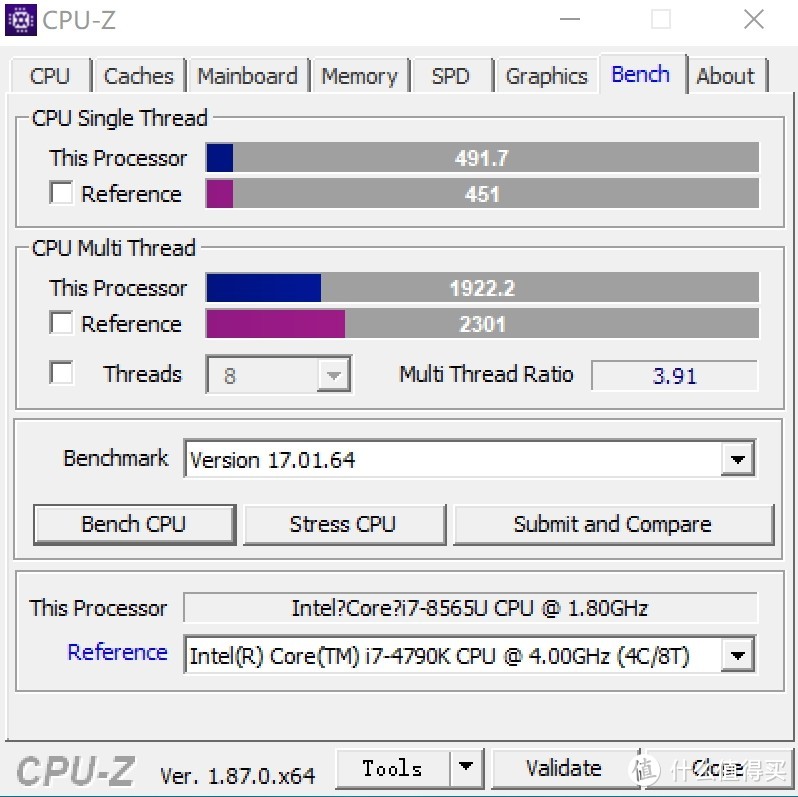 还是“傻戴多”？2019款XPS13 & ScreenBar Lite体验