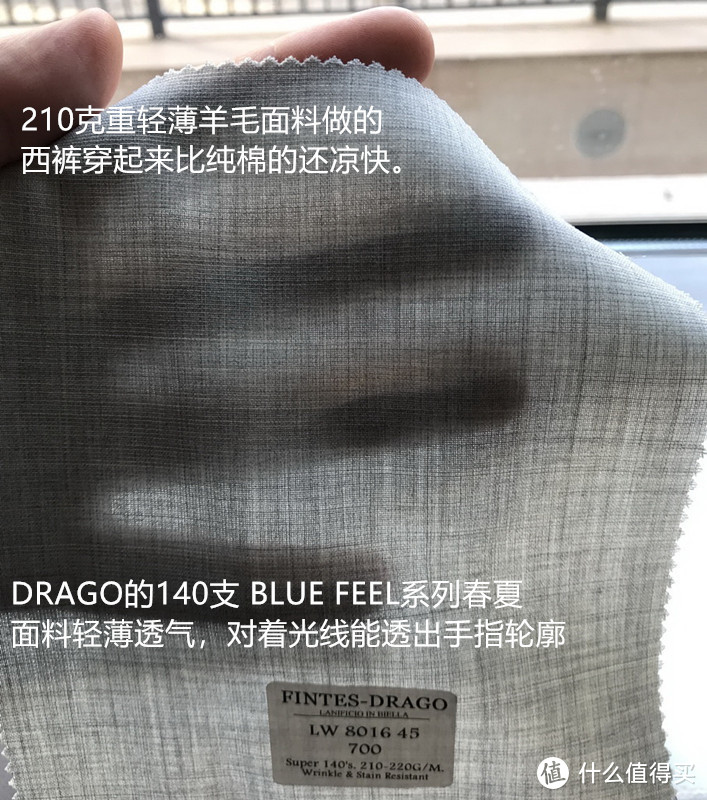 DRAGO 140支BLUE FEEL超薄羊毛系列